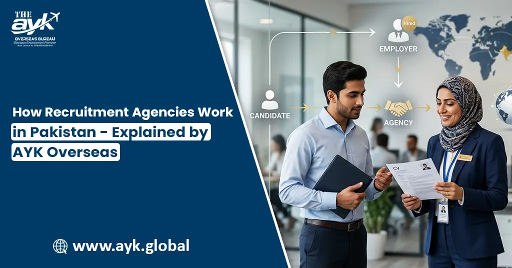 How Recruitment Agencies Work in Pakistan – Explained by AYK Overseas